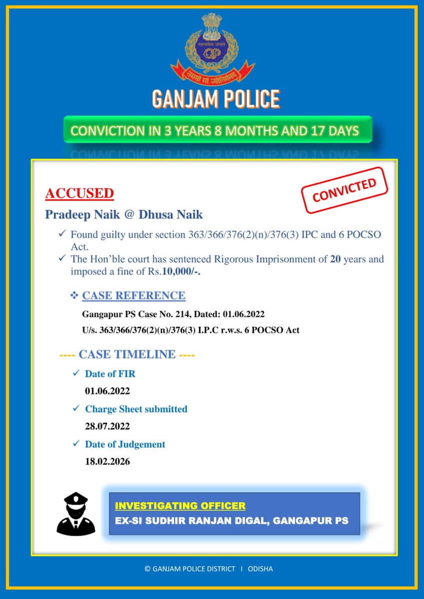 sp_ganjam's tweet image. #conviction