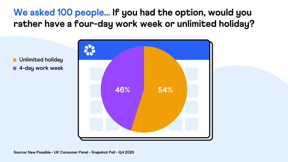 New Possible tweet media