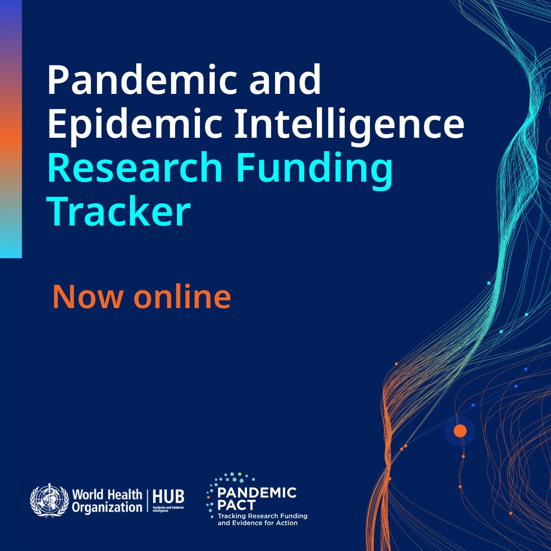 GloPID-R tweet media