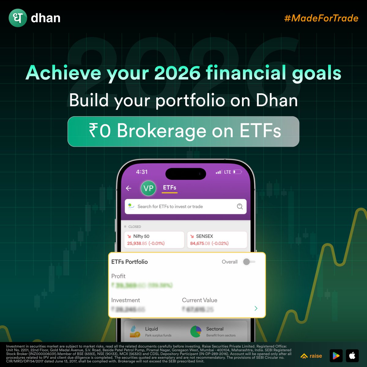 DhanHQ's tweet photo. Stay on top of real-time market moves on Dhan with price alerts, chart-based tracking, and faster decision-making. Download Dhan now!