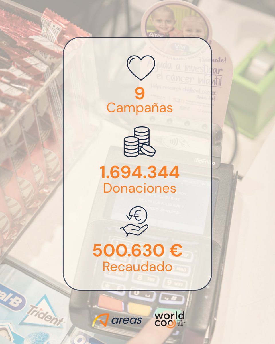 Areas Iberia tweet media