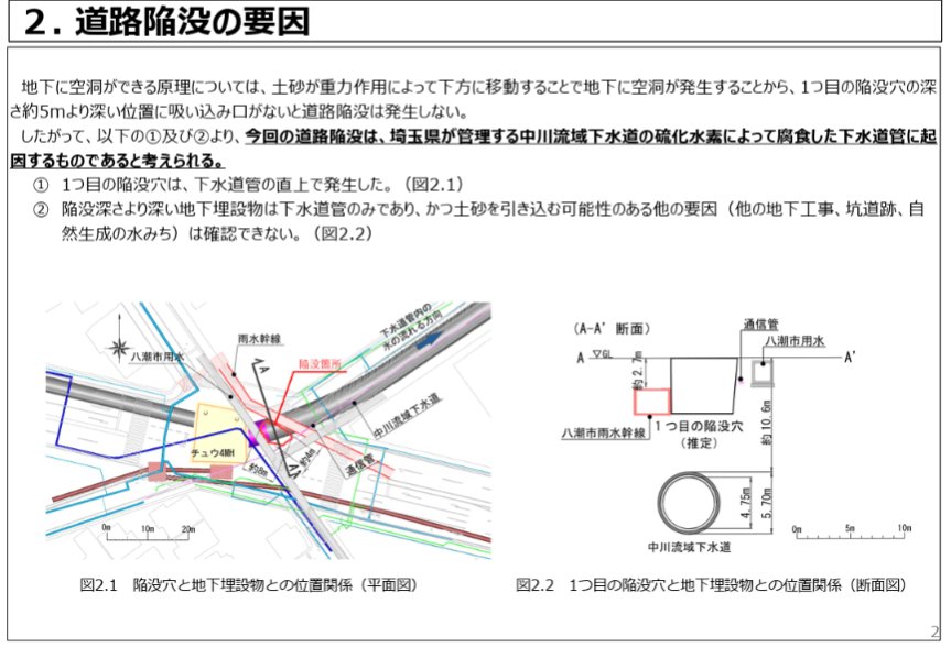 土木学会note支部 tweet media