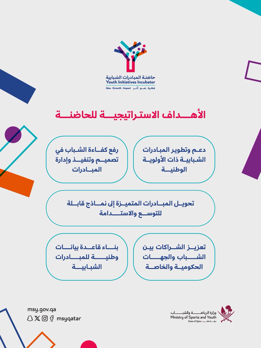 وزارة الرياضة والشباب tweet media