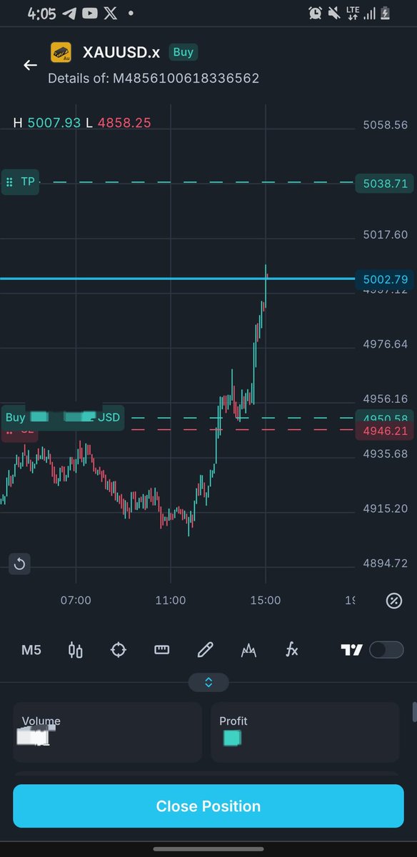 I've done some pairs in Feb asides the loml #XAUUSD 
Just to show, the result is not in the pair but in the strategy, its only a choice to be a master in few
We will do great things 🤏🔥

#AUDJPY