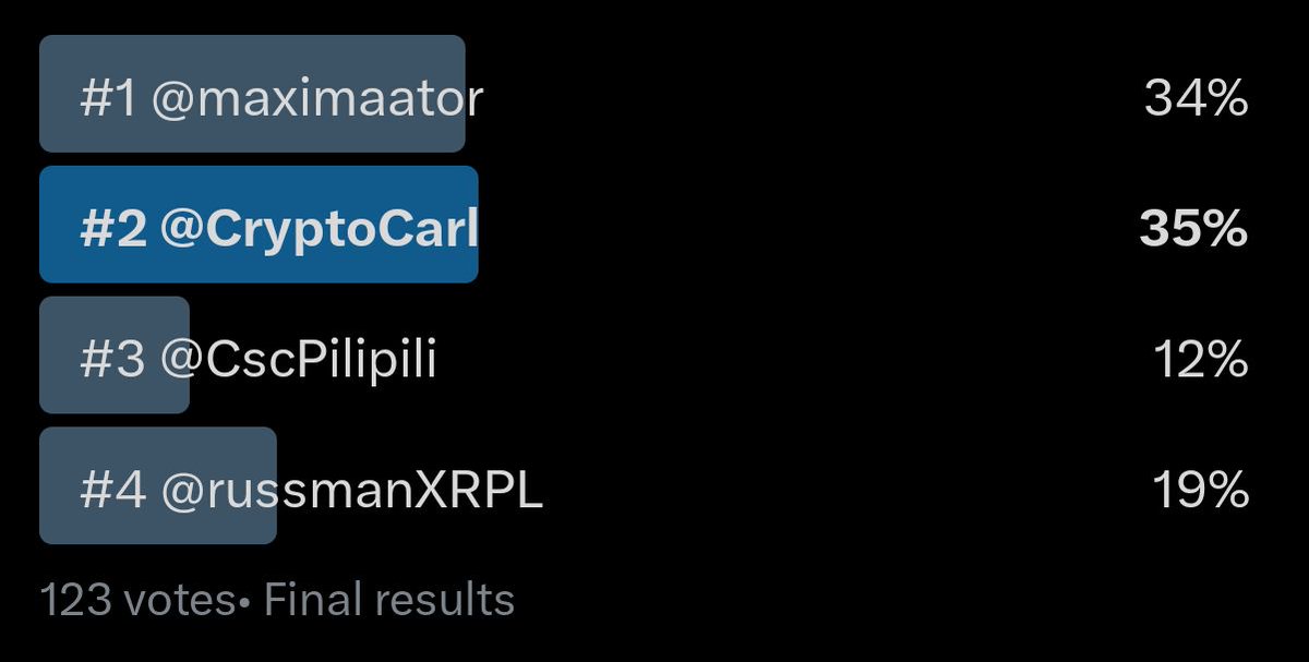 XRPLBagHolder tweet media