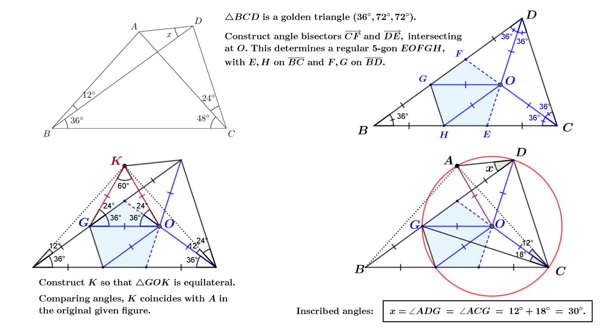 Bob Ruyle tweet media