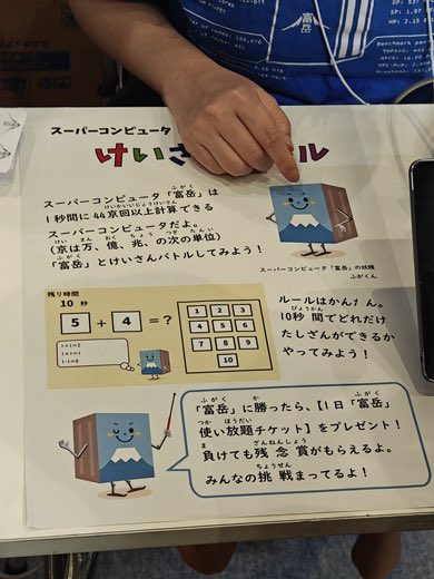 このシステムで富岳を4ヶ月借りている