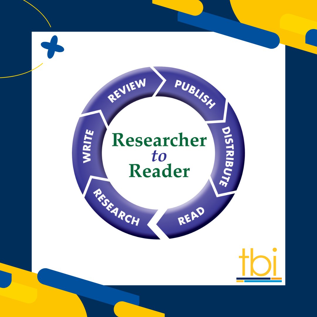 TBI Communications tweet media