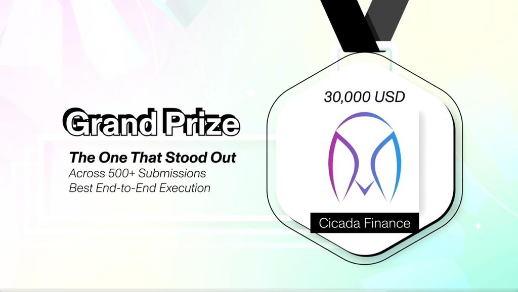 Sergius Crypto tweet media