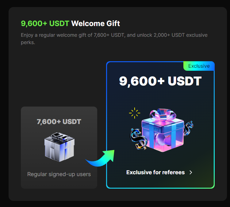 TranscendC87873's tweet photo. Welcome gift upgraded, use it while it lasts ) https://t.co/P61t7SfbAB