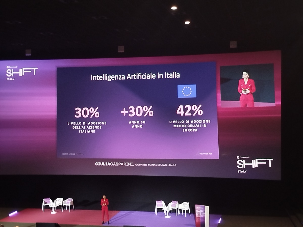 Sabrina Mazzanti tweet media