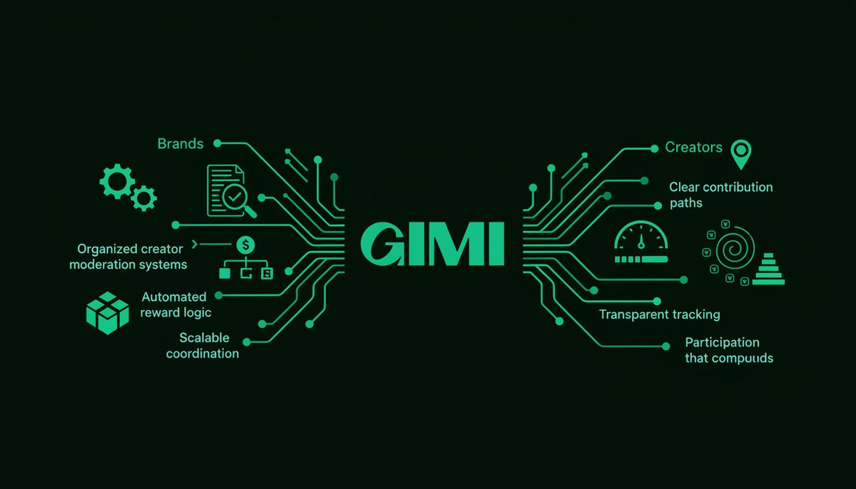 Defi_Zoe tweet media