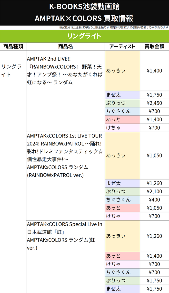 📣#AMPTAK 買取情報📣 2nd LIVE RAINBOWxCOLORS、1st LIVE TOUR