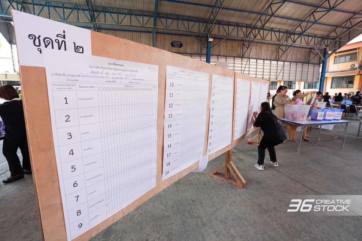 ติดแบบนี้แต่แรกก็จบแล้ว หน่วยไหนติดแบบทับๆ เปิดๆ ปิดๆ ก็ส่อโกงง่ายจะตายไป แล้วอีกกต.ก็เสือกตาบอดไม่รู้ไม่เห็นไม่โกง หัวจะปวด