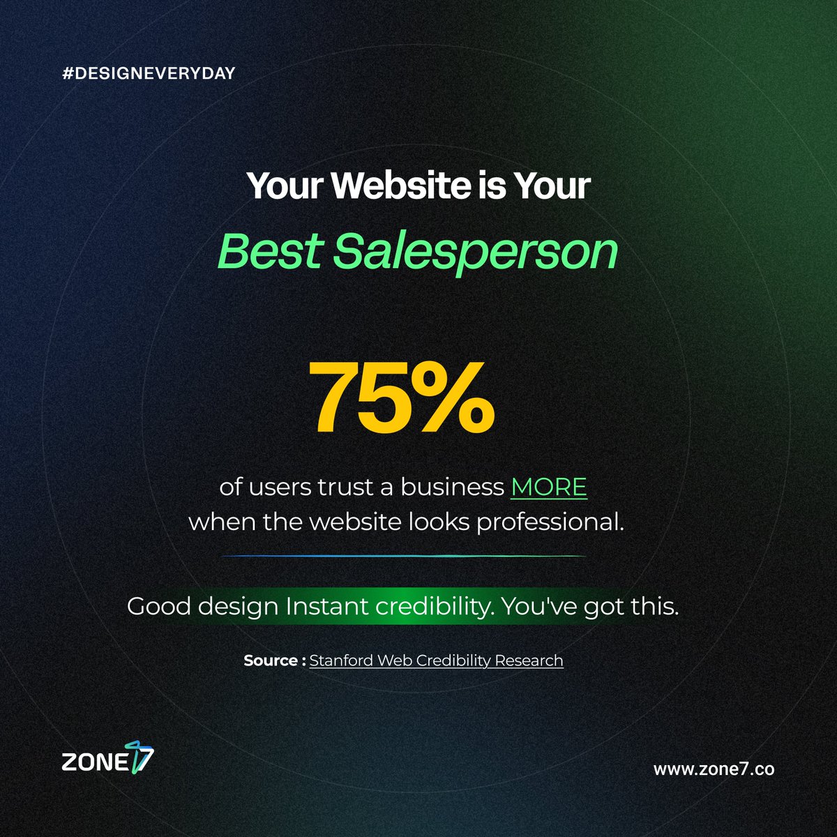 Zone7_web's tweet photo. Your website is a 24/7 salesperson. 🏗️

Great design builds trust and authority before you even speak. 
Stop losing leads to a dated UI—invest in your digital first impression and watch the ROI compound. 📈

#WebDesign #ROI #UIUX #GrowthHacking #DigitalMarketing https://t.co/shE5CDxljG