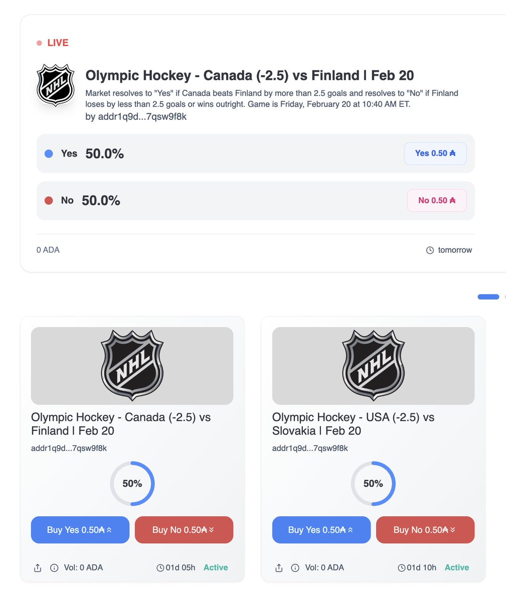 Bodega Market | Cardano’s Prediction Market tweet media