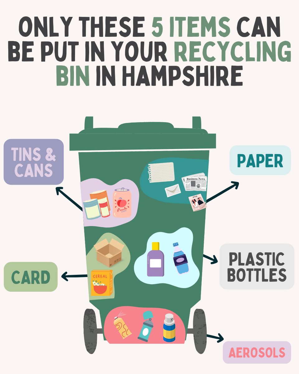 Hampshire Recycles tweet media