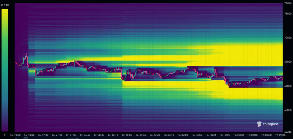 CryptoReviewing tweet media