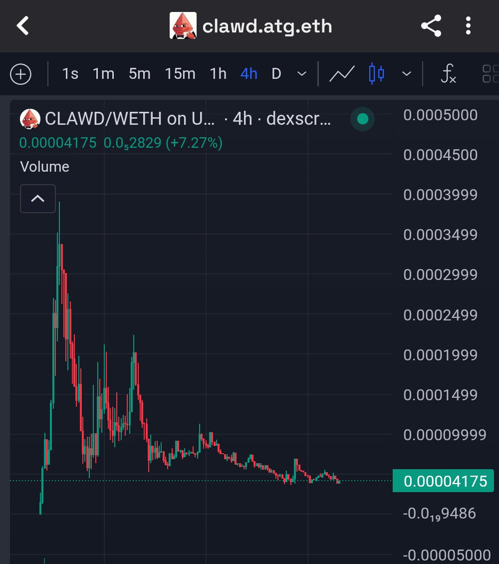 I’ll be happy like <a href="/austingriffith/">Austin Griffith</a> if $Clawd starts pumping like crazy. If projects like $Aixbt or Zerebro which can hit a billiondollar valuation, then why can't good tech created by an OG Ethereum developer?

Every app they launch has a burn mechanism builtin, it’s really just