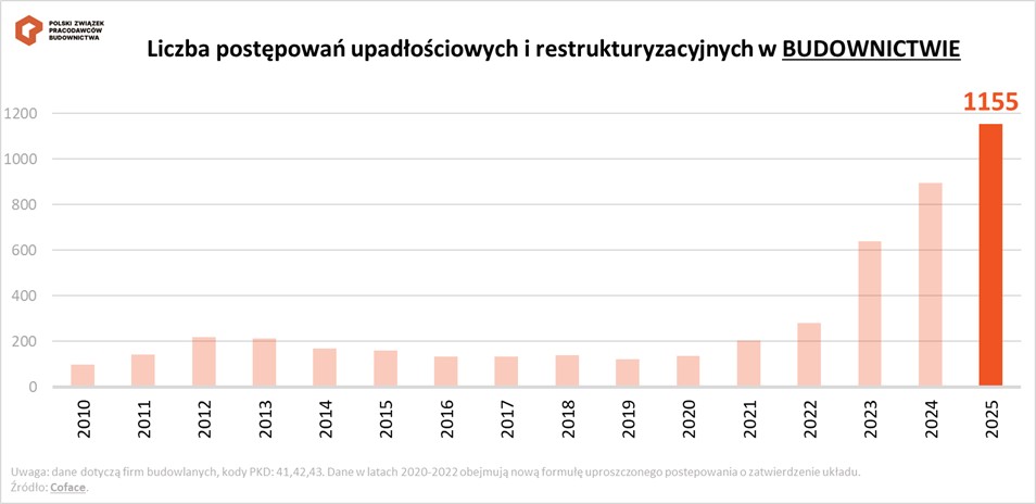 Damian Kaźmierczak tweet media