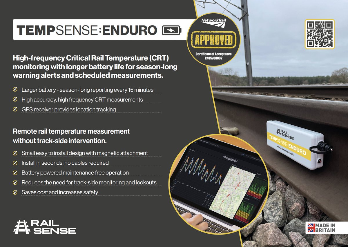 RailSense tweet media