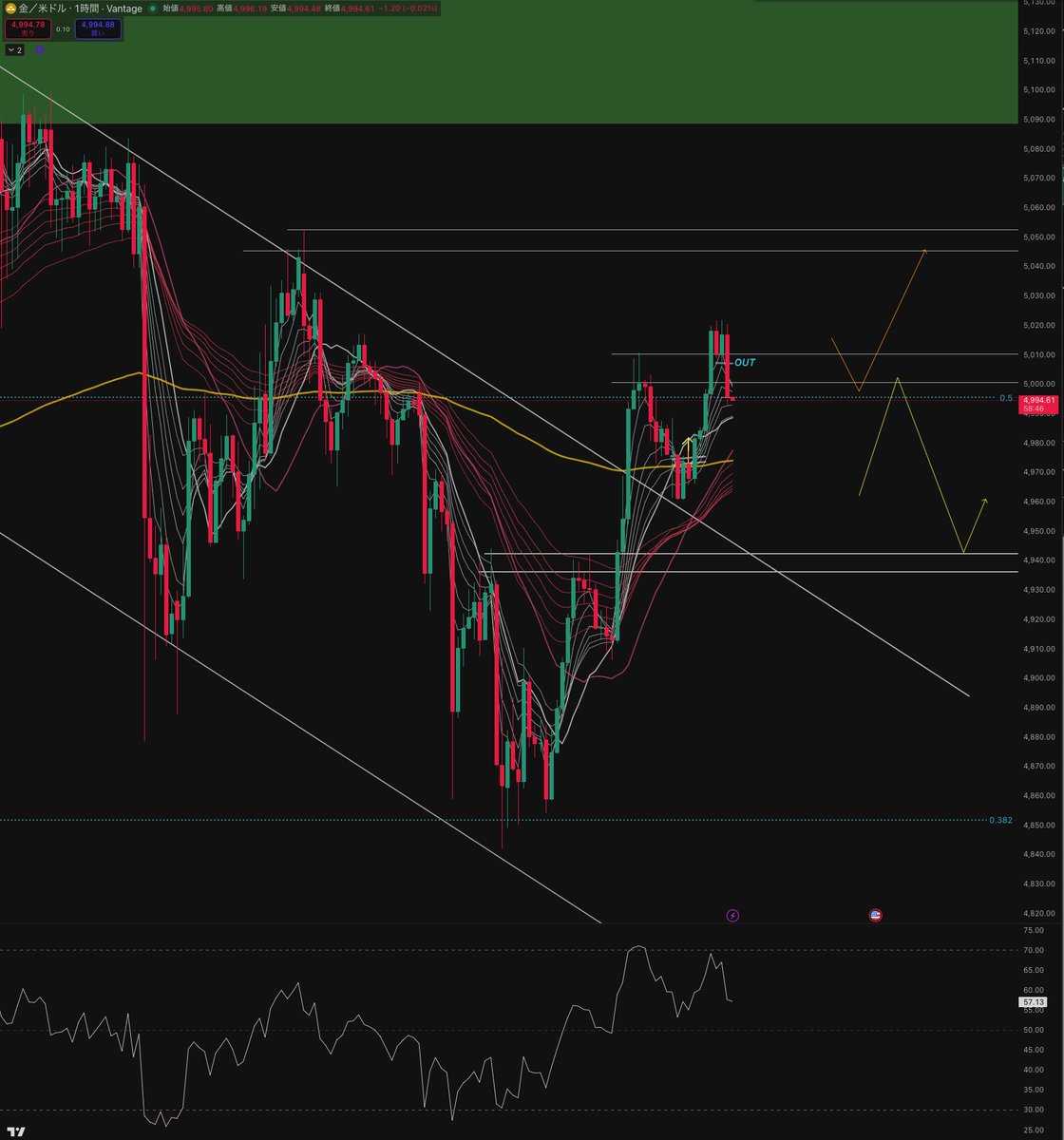 SHIN-ALIS trading system lab- tweet media