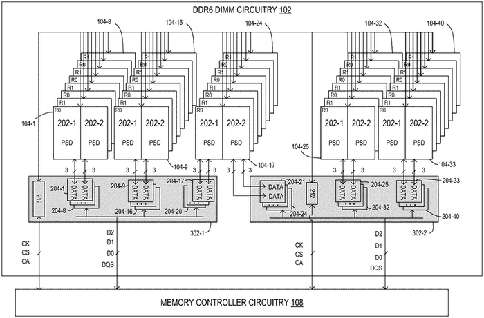 jukan05's tweet image. Intel Raises Technology Barriers for Next-Gen Memory 'ZAM'… Preemptively Securing Patents

Intel has been securing key patents for 'Z-Angle Memory (ZAM),' which is gaining attention as an alternative to High Bandwidth Memory (HBM). The technology is capable of dramatically