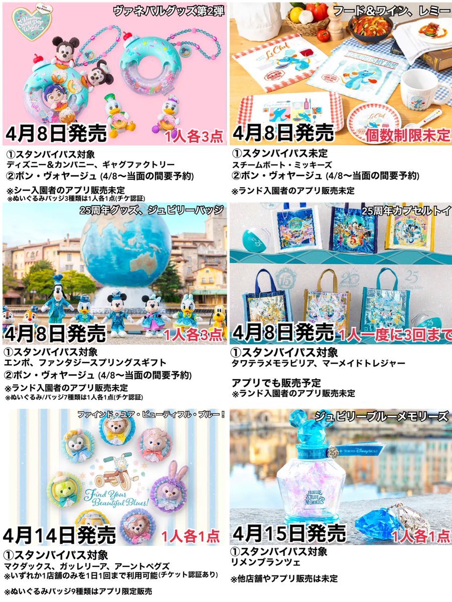 4月発売グッズ 販売方法まとめ✍