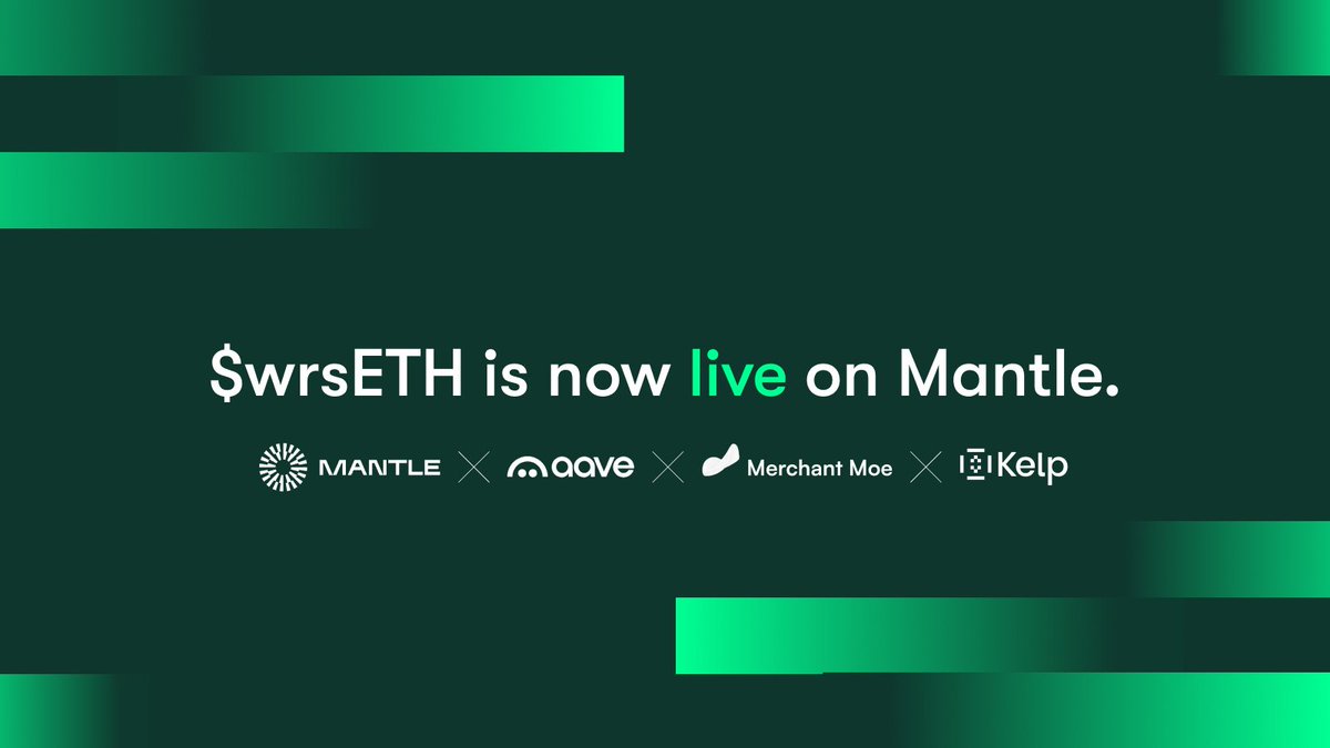 Mantle_Official's tweet photo. DeFi MoMNTum on Mantle keeps accelerating.

$wrsETH by @KelpDAO is now available on Mantle across @aave and @MerchantMoe_xyz.

When DeFi wins, everyone wins. https://t.co/8PaWiHZYei