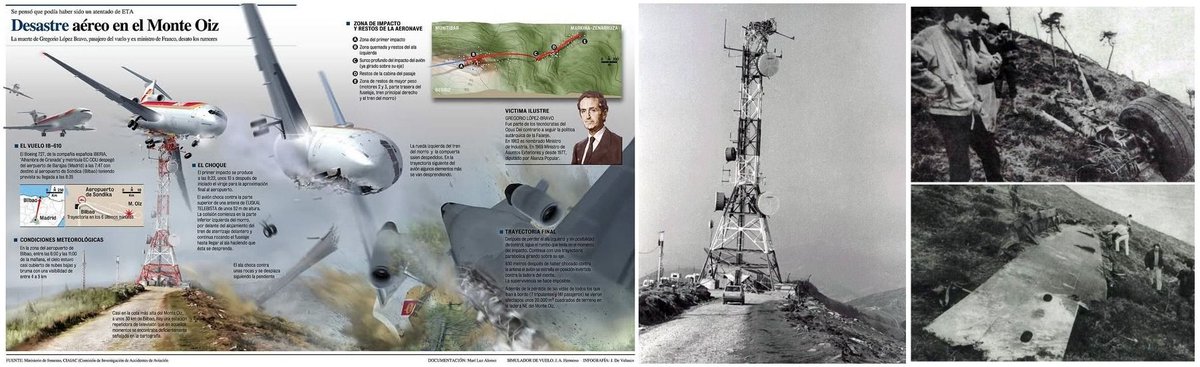 Air Safety #OTD by Francisco Cunha tweet media