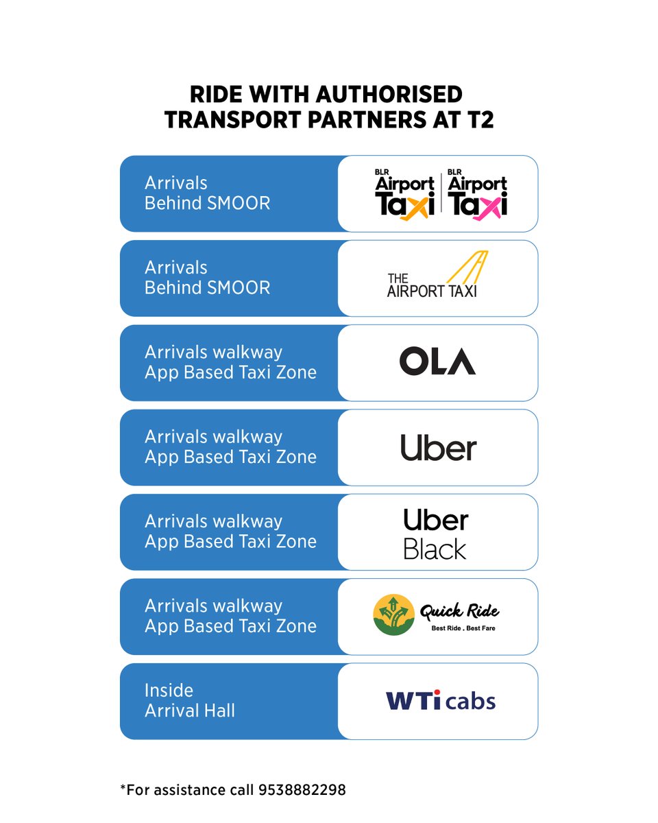 BLRAirport's tweet photo. For a smoother pick-up experience, board authorised cabs only at official zones. Follow Terminal signage or ask our on-ground teams and they will guide you.
#BLRAirport #BeCabWise #AuthorisedCabs #AuthorisedPickups #Airport https://t.co/qHrl7Kdp0F
