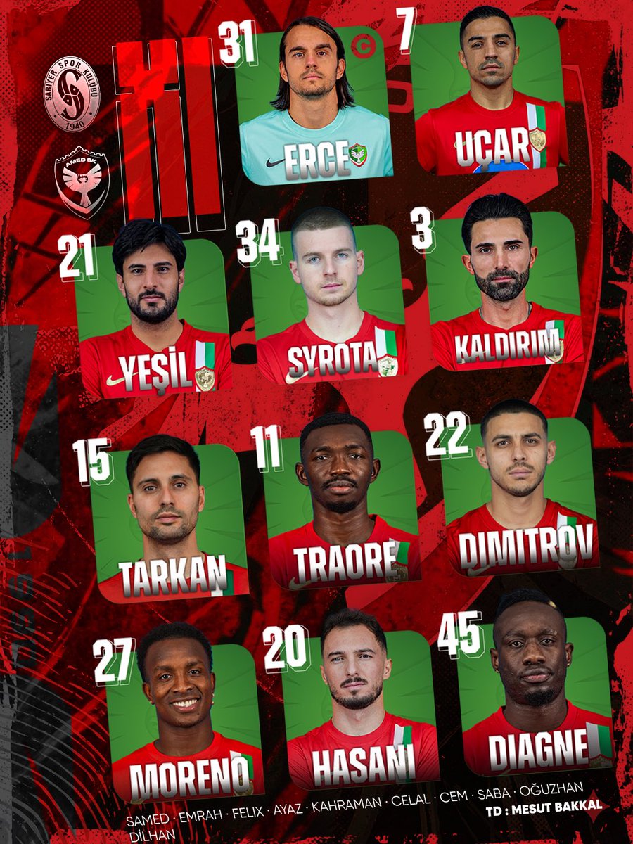 cobracontexamed's tweet photo. Yaaaaaaa Mesut bakkal sendemi arkadaş Dia sabayi 11 e almadın nedir bu Hasan'i sevginiz anlamadım gitti.
#Amedspor #MartıRuhu #SARVAMD #sarıyerspor #sarıyerfk https://t.co/zSK4aXq6cb