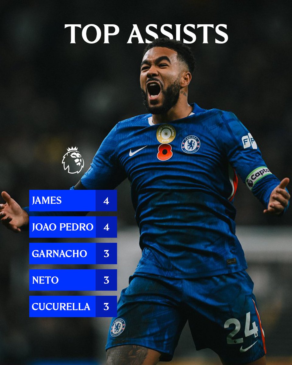 Chelsea FC tweet media