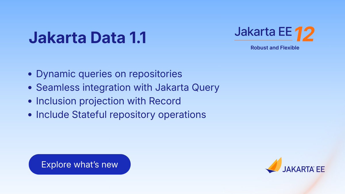 Jakarta EE tweet media