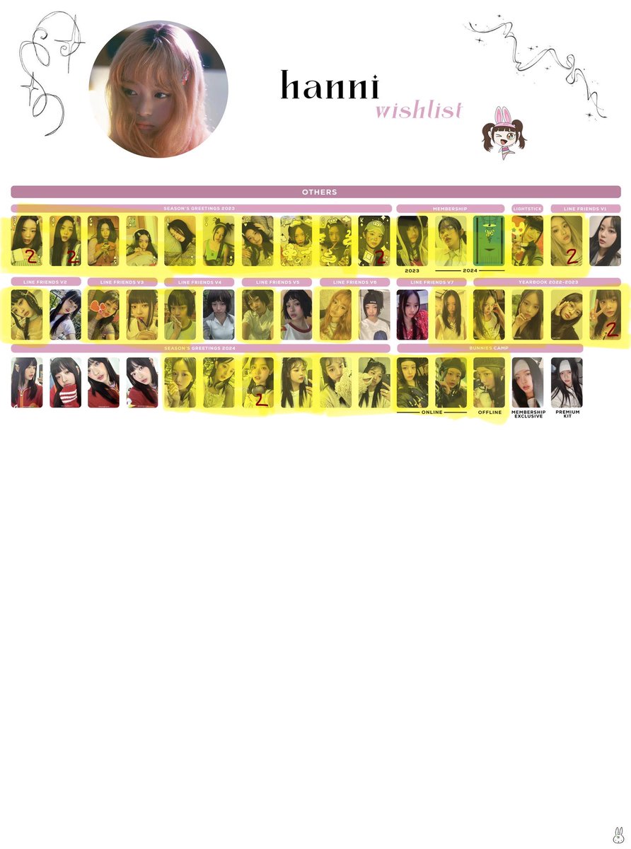 seperti biasa, wtb guys! #nwbuy