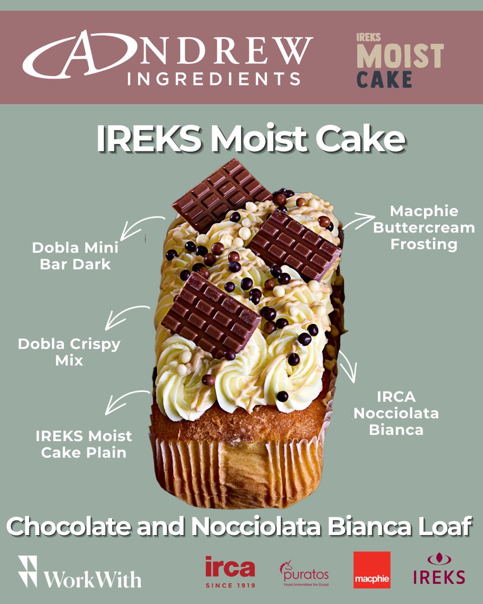 Andrew Ingredients tweet media