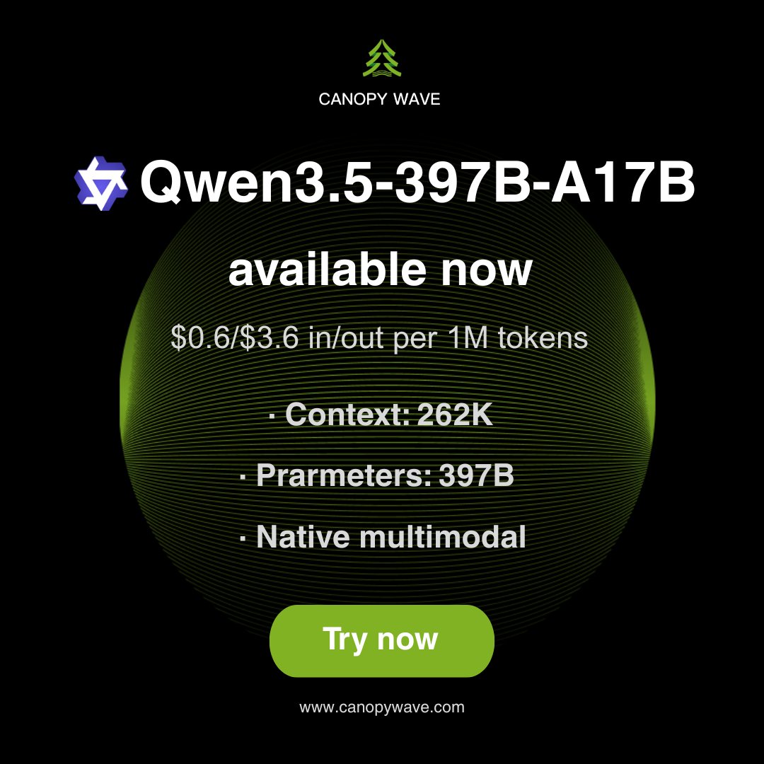 Canopy Wave tweet media