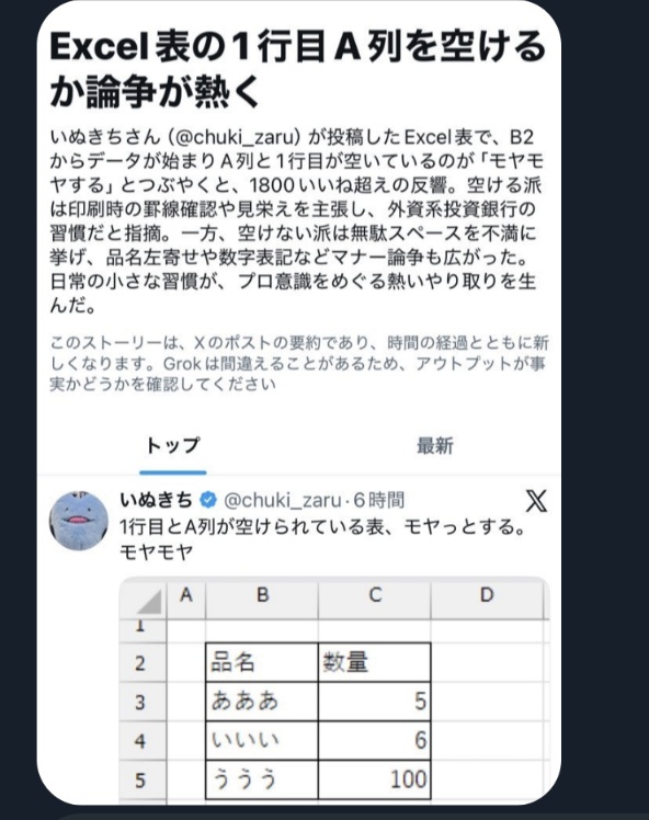 優しい方が教えてくれたよ😃🫶 初ニュース？ 俗物なので普通に喜びます😆