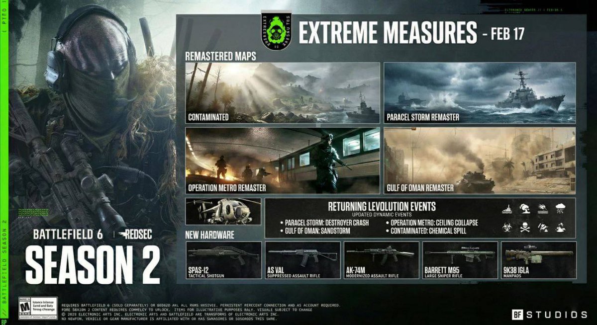 Battlefield Intel tweet media