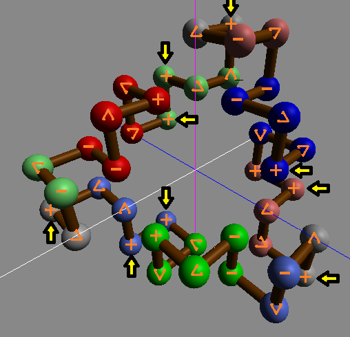 BinMechLab's tweet photo. New Study: Proton charge radius may underestimate proton size because three parts of proton structure contain concentrations of positive fractional charge loci.
@harvardphysics @YalePhysicsDept @princetonideas @MIT_Physics @Caltech
https://t.co/yLfUD5MVlb https://t.co/OIMPU3JOSN