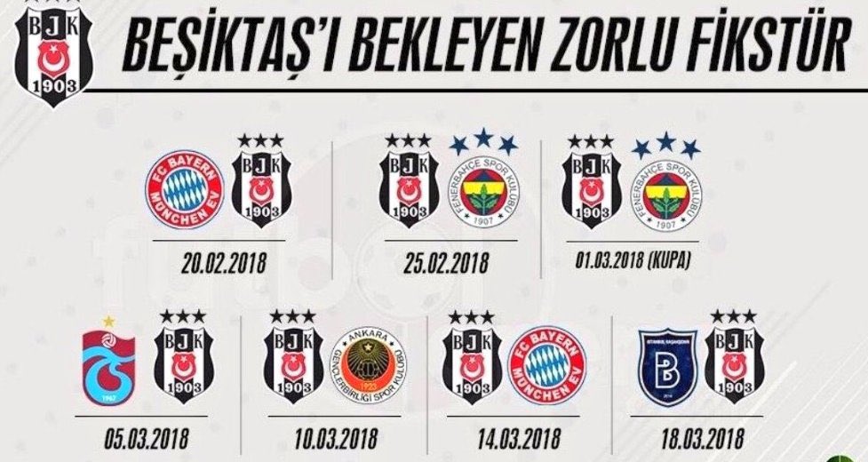BjkMedyaTakip's tweet photo. Lig maçlarının ve Türkiye kupası maçının ertelenmesi gündeme dahi gelmeyen Beşiktaş Fikstürü! 

Beşiktaş sizce hangi ülkenin takımı? https://t.co/ZXJZtP0o0o