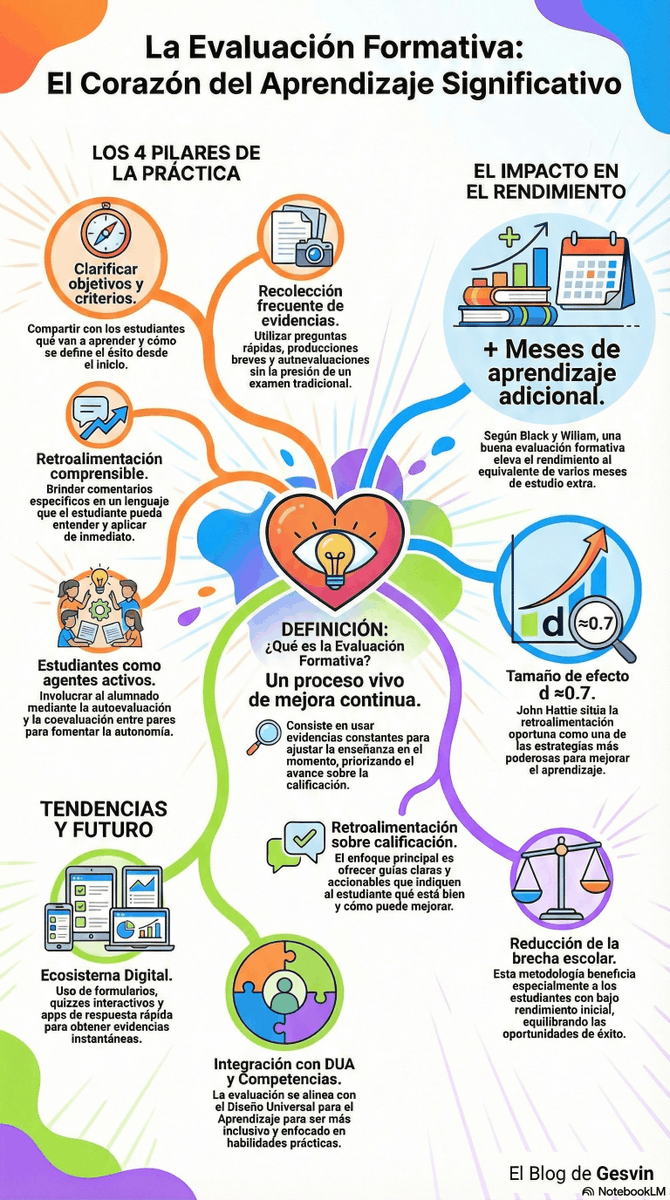 Gesvin Romero tweet media