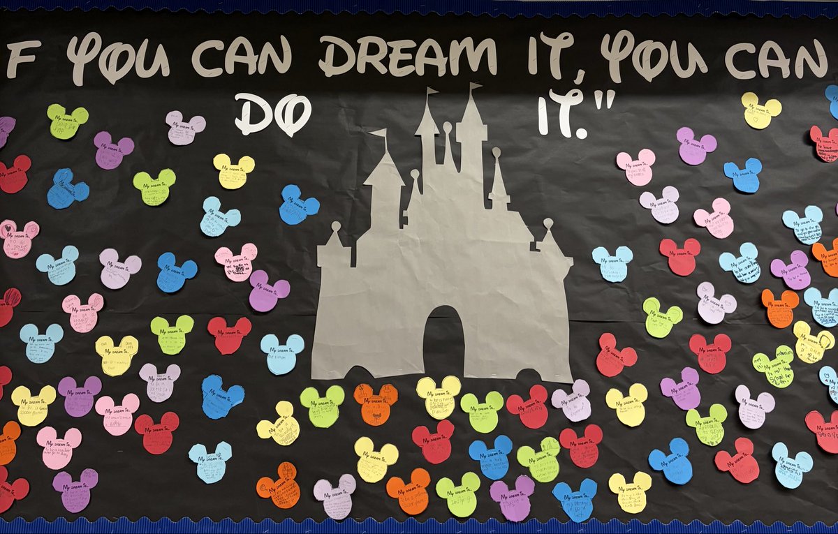 Lakeland Elementary Visual Art tweet media