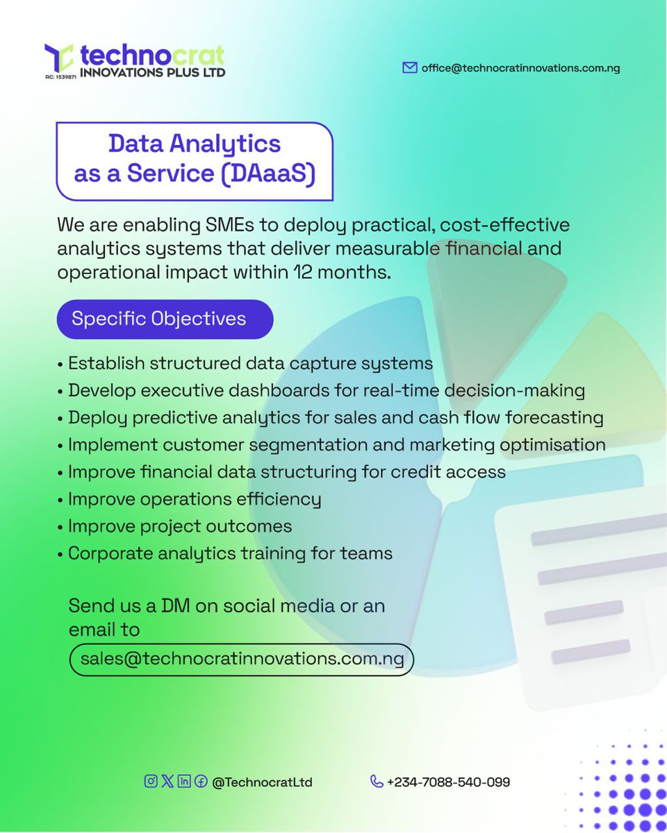 Technocrat Innovations Plus Ltd tweet media