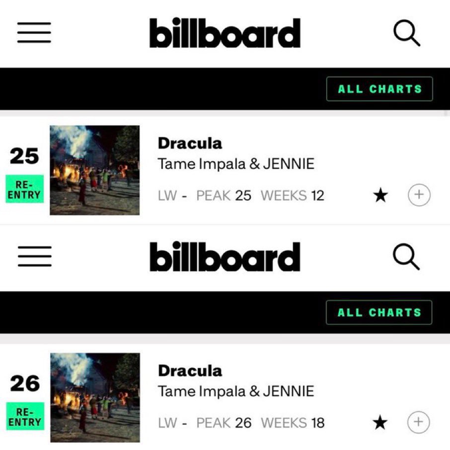 Jennie Global Union tweet media