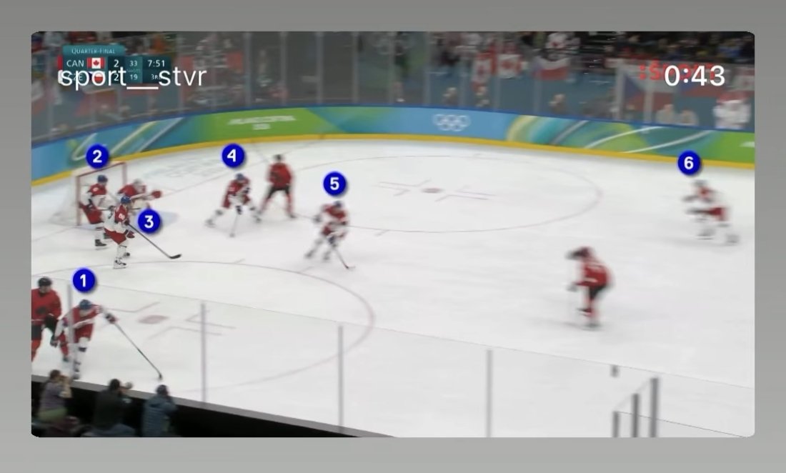 TomSusko's tweet photo. @sportCT Bylo nás šest. Nový český film https://t.co/5tq5QWz89u