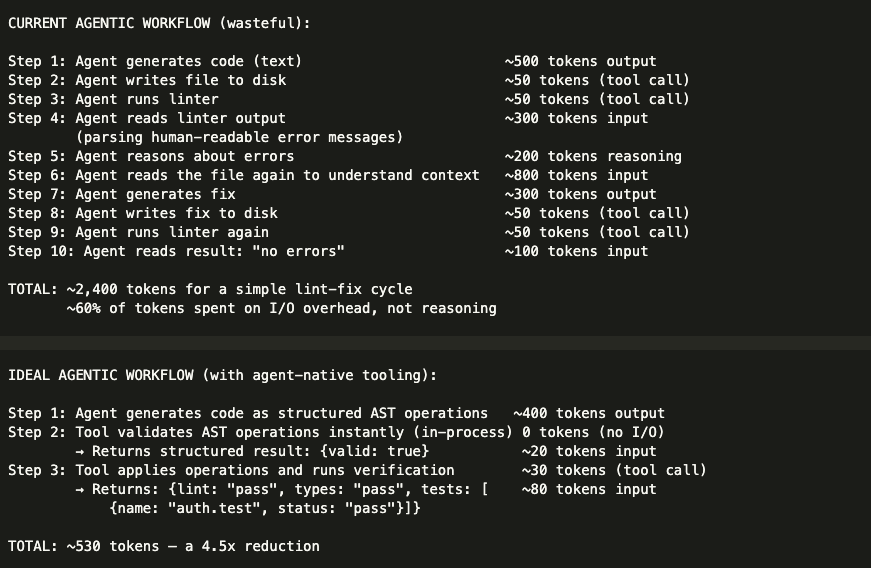 Sheetal Singh tweet media
