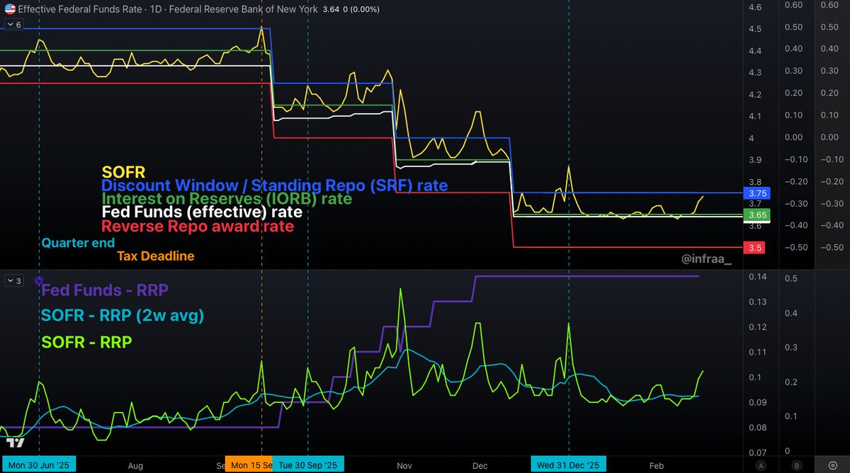 Robert (infra 🏛️⌛️) tweet media
