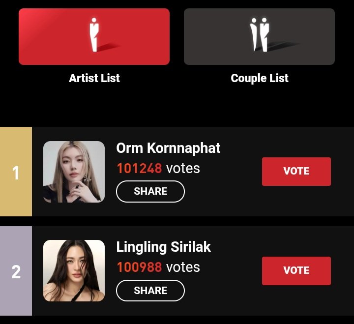 ไข่เจียวสุดนฝยอดจริงๆ นับถือเลย ค้าบ ยังไงพ่อจ๋า แม่จ๋า ม่วง เด้น สู้ๆ นะ 

#โหวตเพื่อหลิงออม 
#VoteForLingOrm 
#หลิงออม #LingOrm