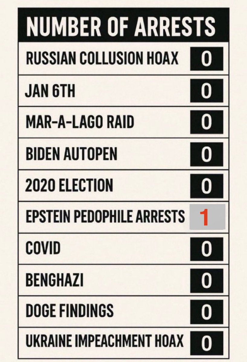 RepThomasMassie's tweet image. You’re welcome.